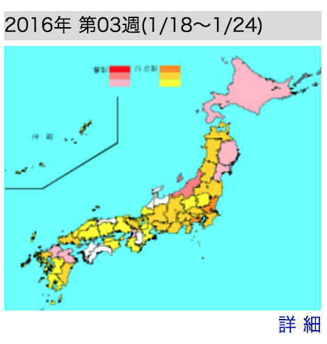 2016年 第03週(1/18～1/24)
